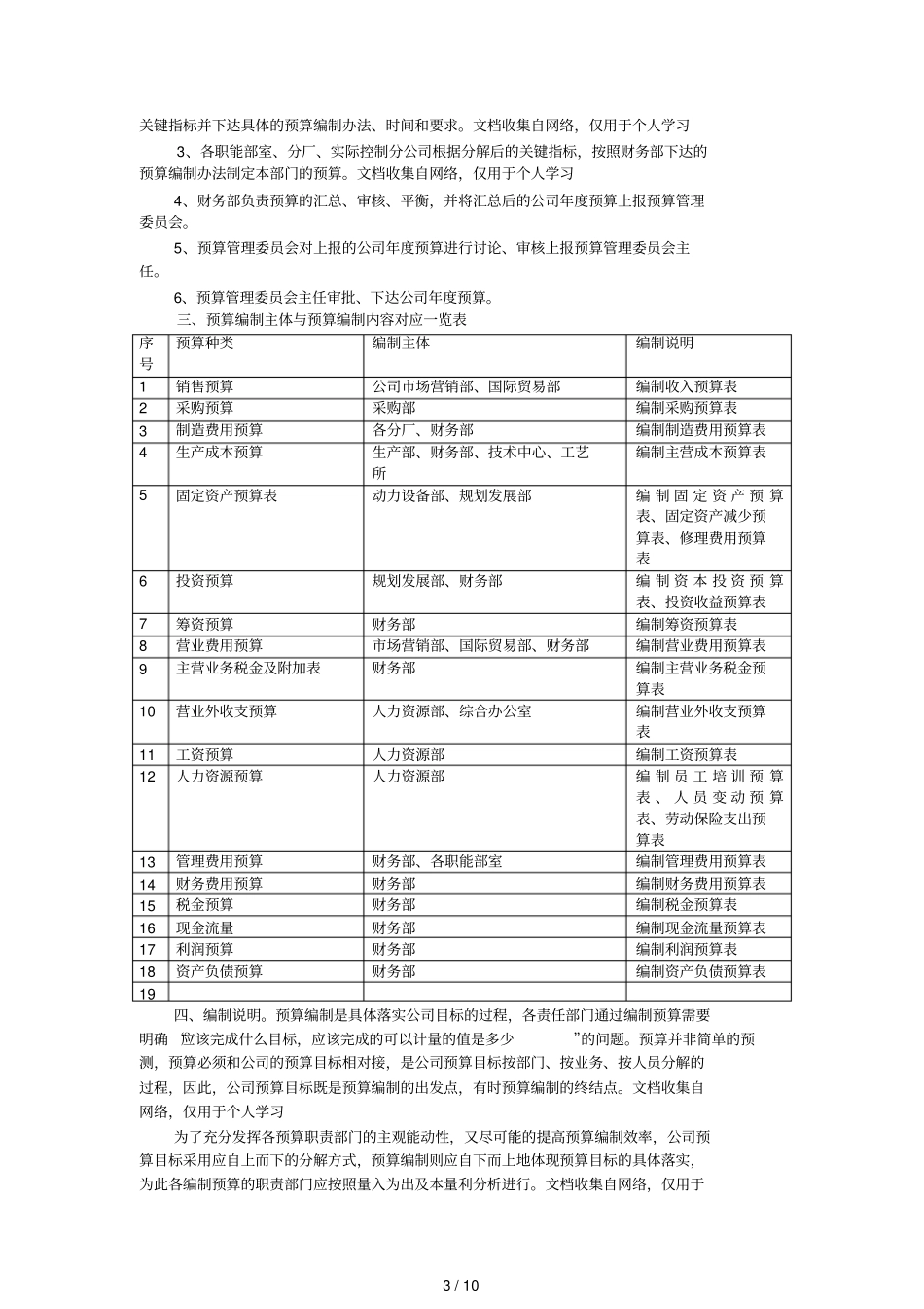 企业预算管理制度_第3页