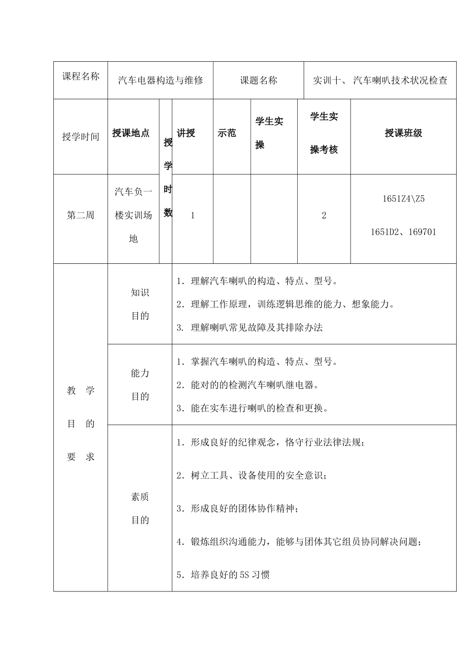2025年汽车电器教案喇叭_第2页