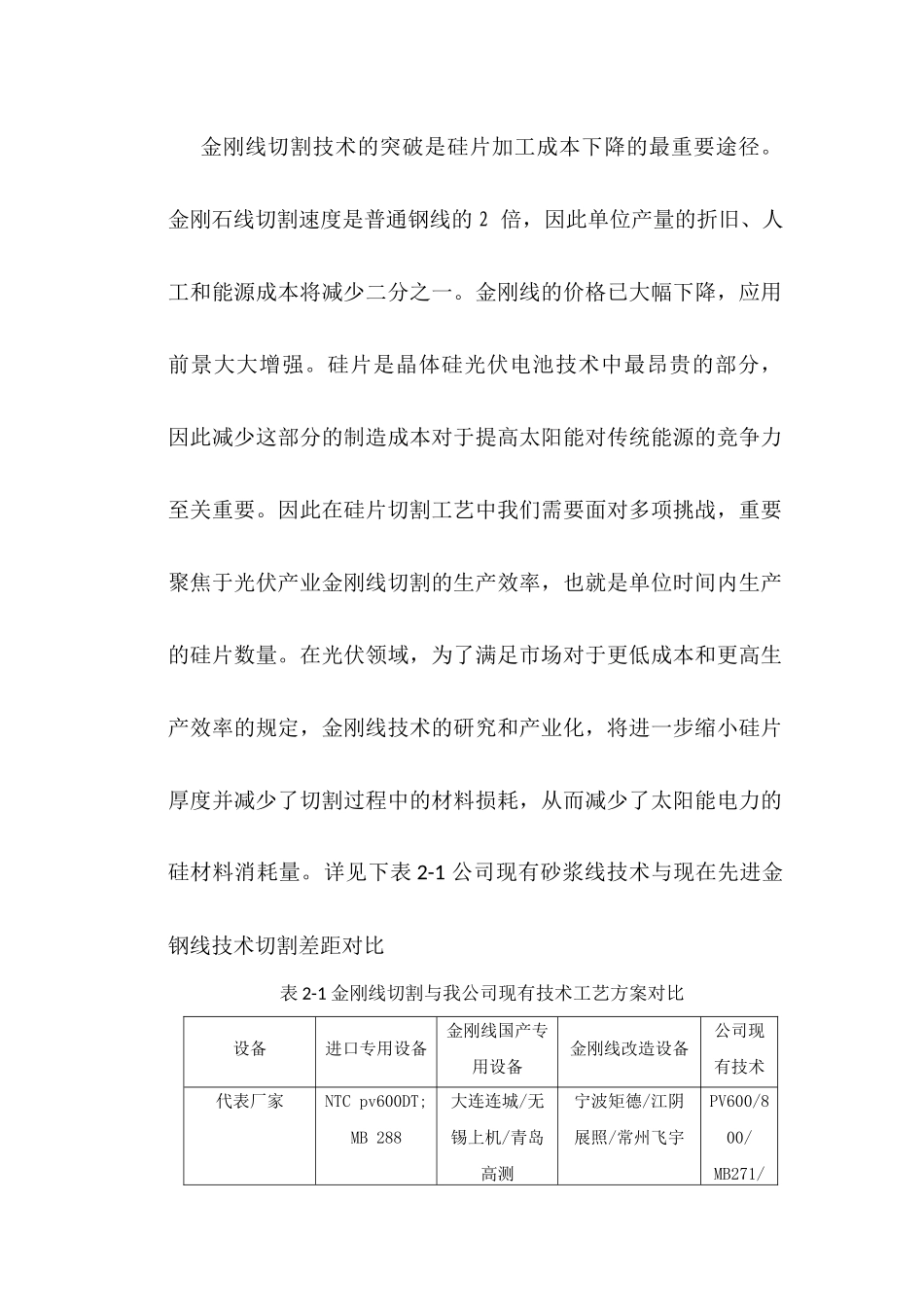 2025年金刚线切割线技术改造方案_第2页