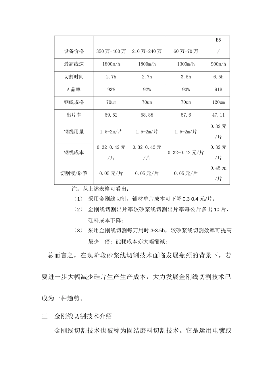 2025年金刚线切割线技术改造方案_第3页