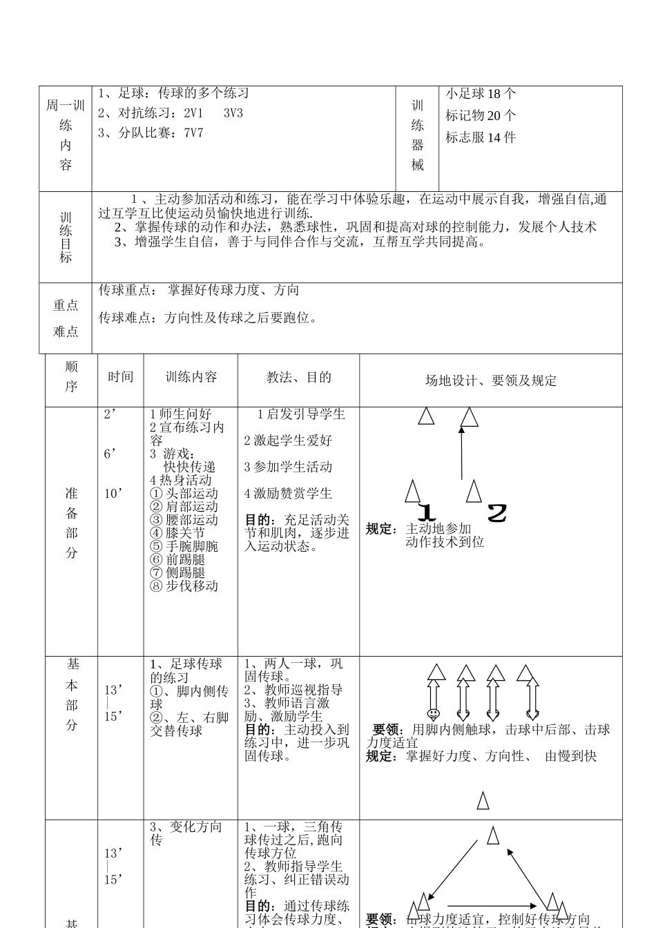 2025年足球训练周计划_第2页