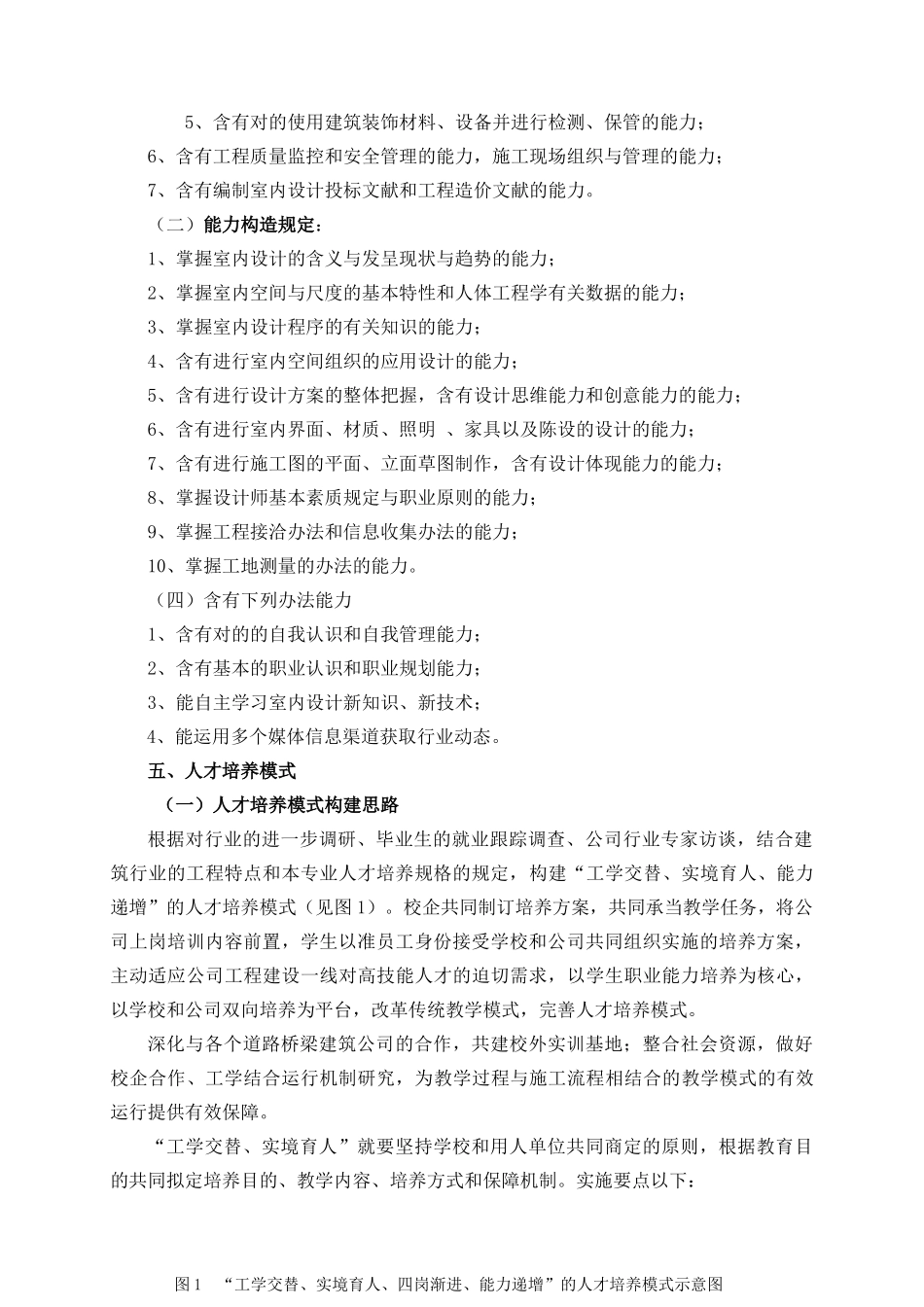 2025年室内设计人才培养方案_第2页