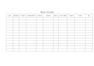 2025年模具出入库登记表