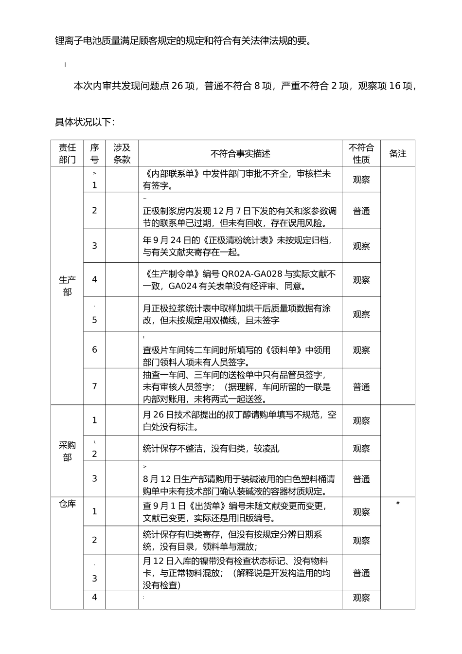 2025年质量管理体系内部审核报告_第3页