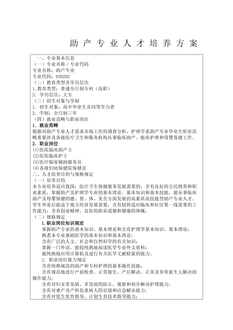 2025年助产专业人才培养方案_第2页