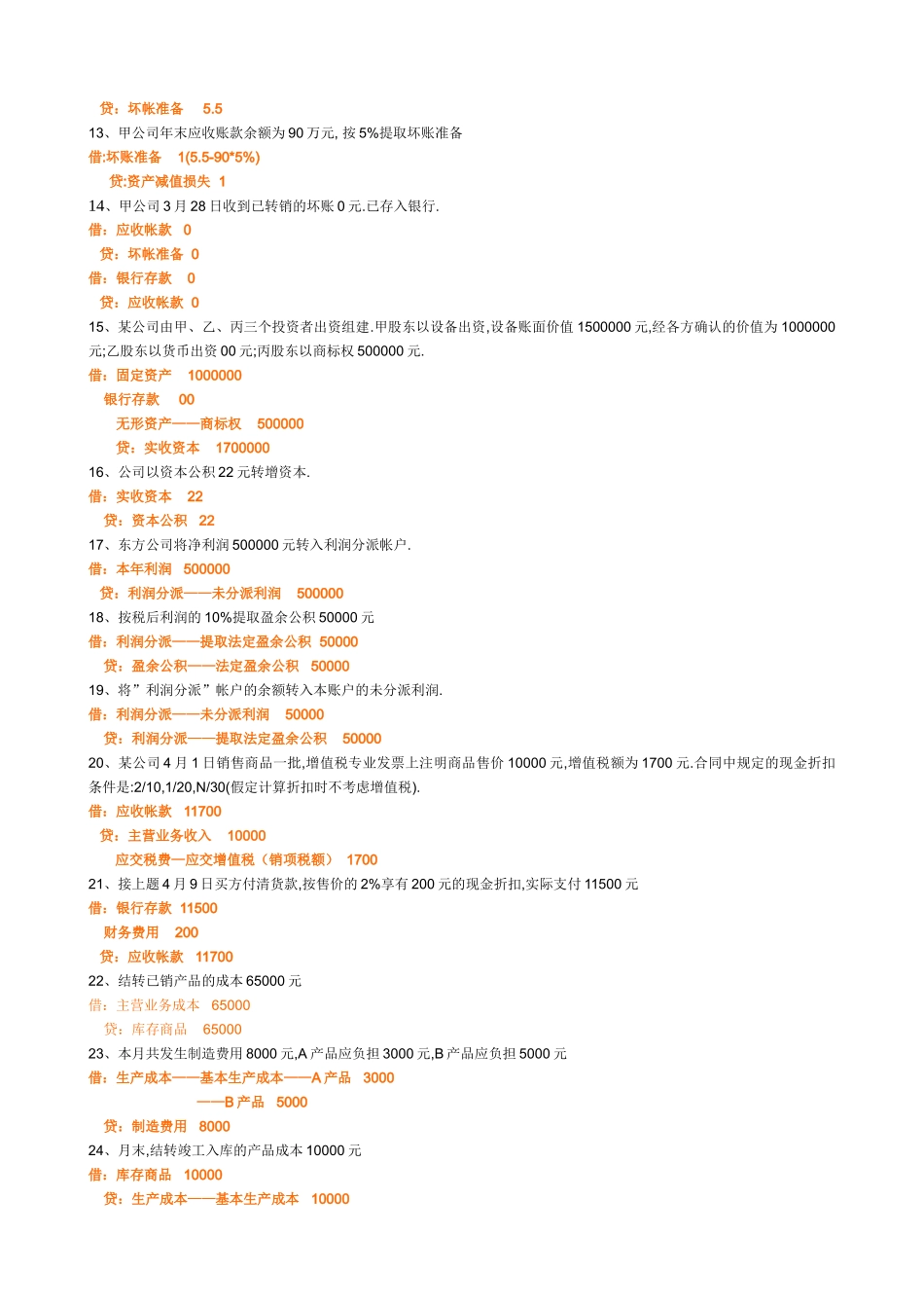 2025年会计分录练习题_第2页