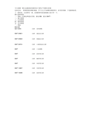 2025年有关酒生产执行标准大全