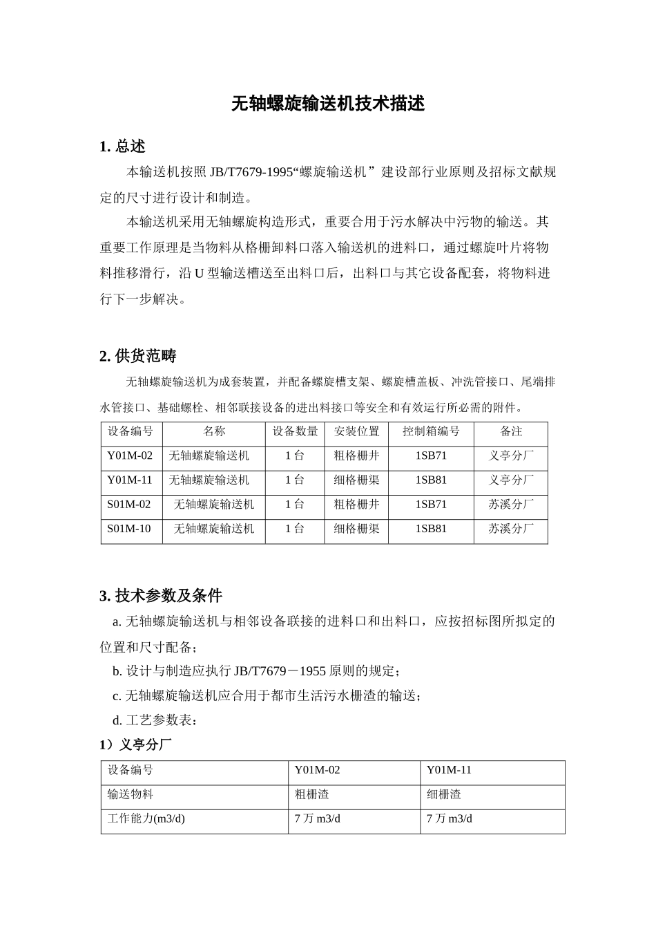2025年无轴螺旋输送详解_第1页