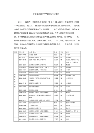 企业高管英年早逝的六大死因分析