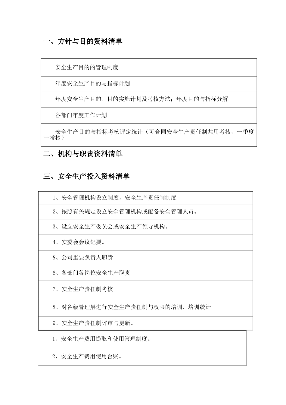 2025年企业安全生产标准化目录清单_第1页