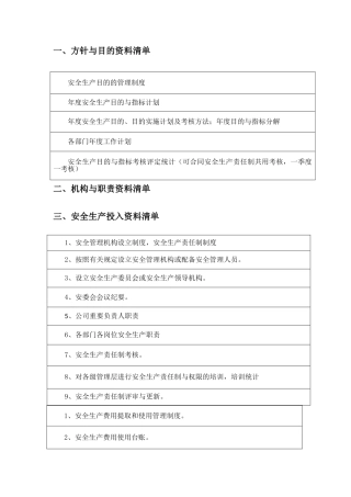 2025年企业安全生产标准化目录清单