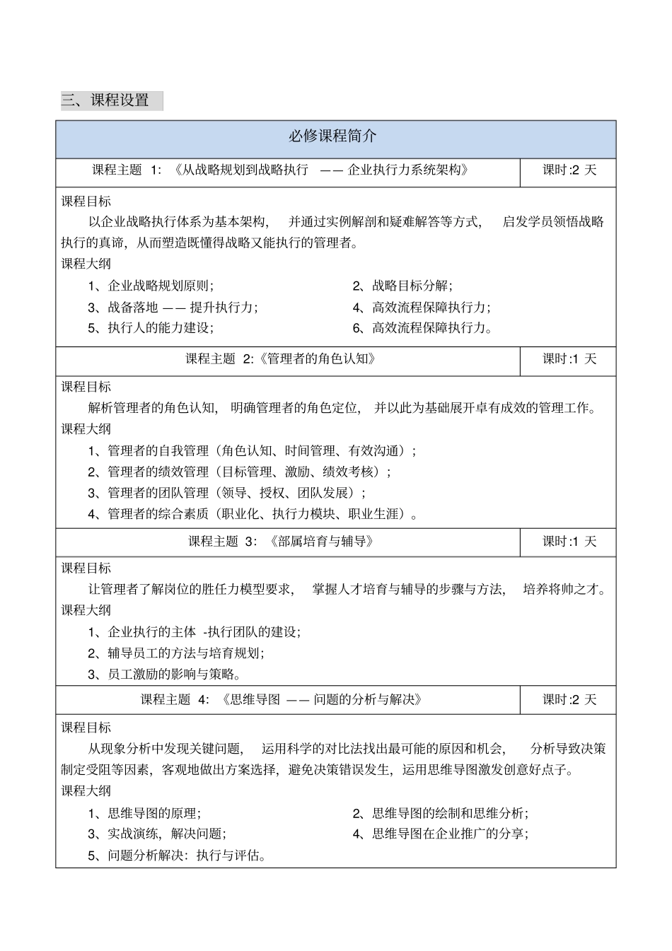 企业高效管理与执行应用高级研修班_第2页