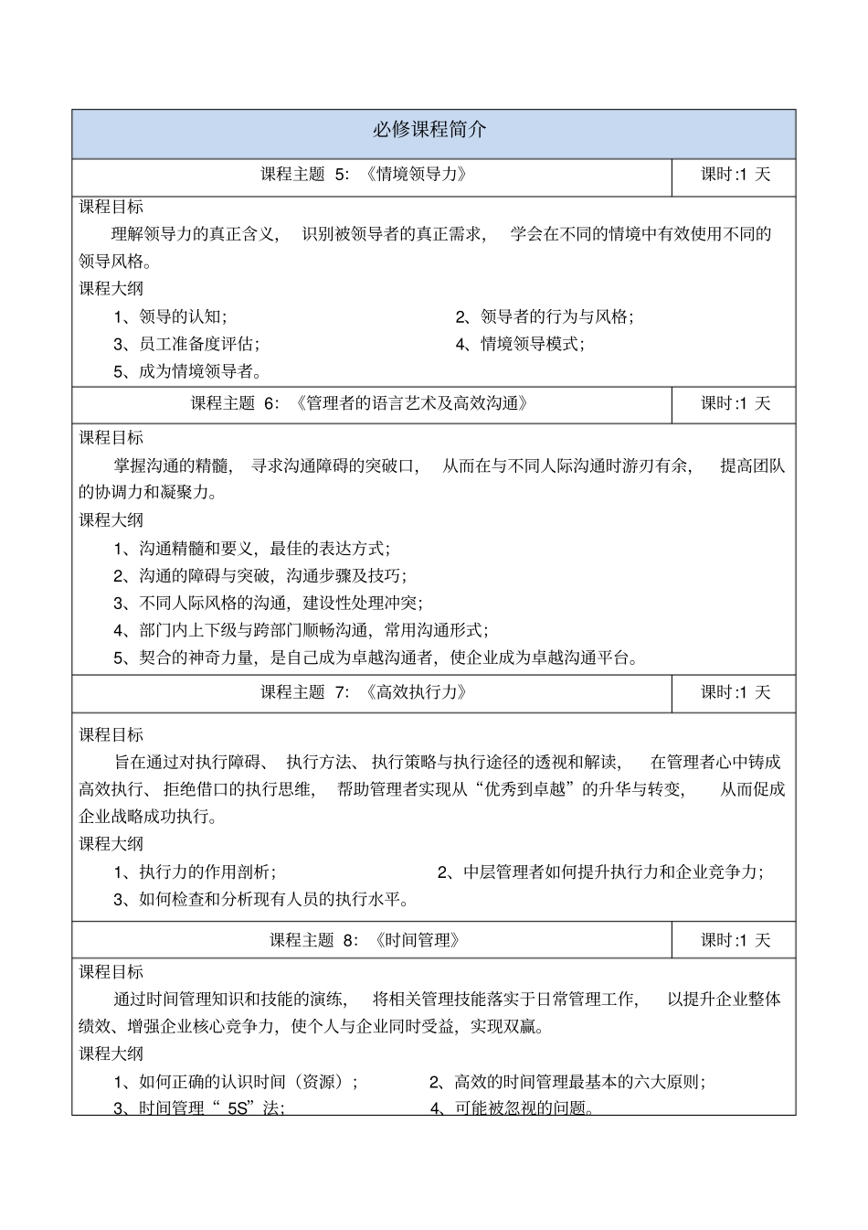 企业高效管理与执行应用高级研修班_第3页