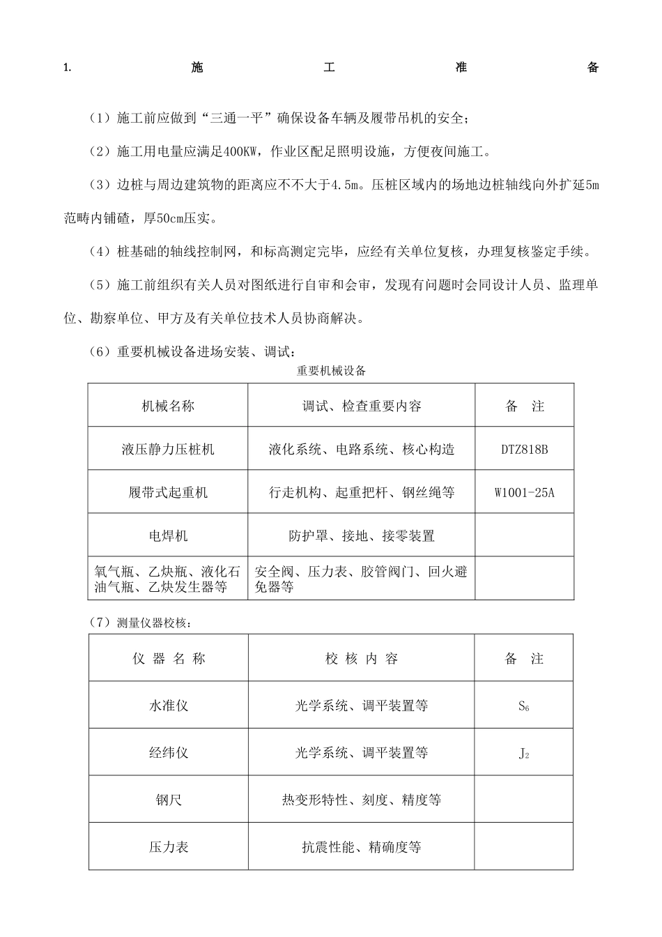 2025年预制空心方桩施工方案_第1页