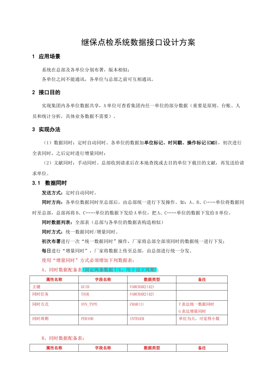 2025年数据接口设计方案_第1页