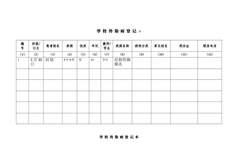 2025年学校传染病登记本_第3页