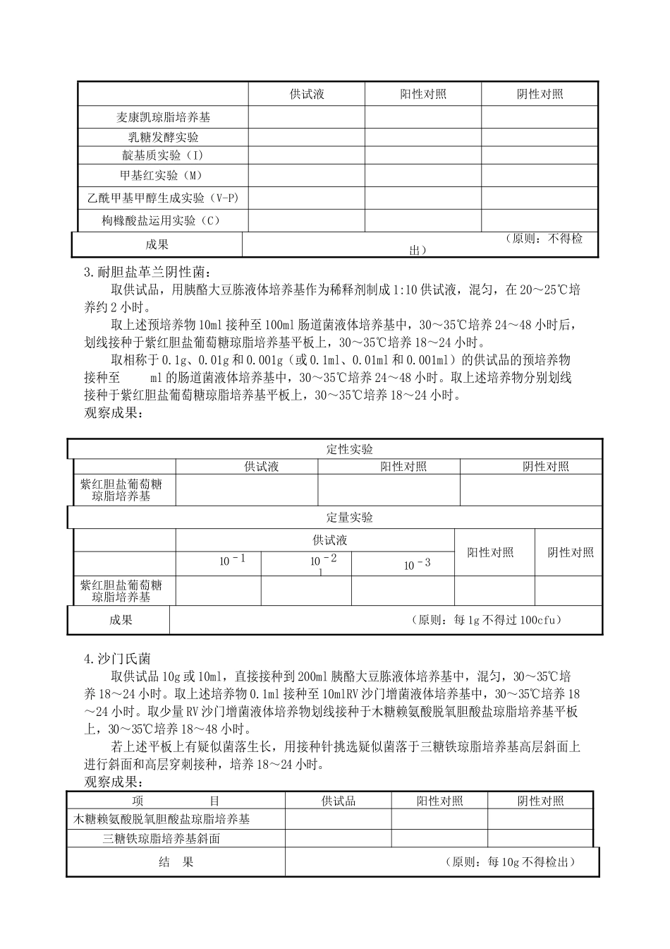2025年微生物限度记录_第2页