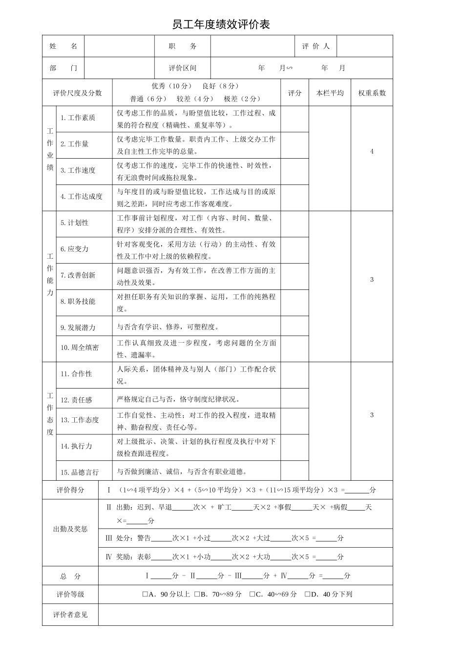2025年公司加薪管理方案_第2页