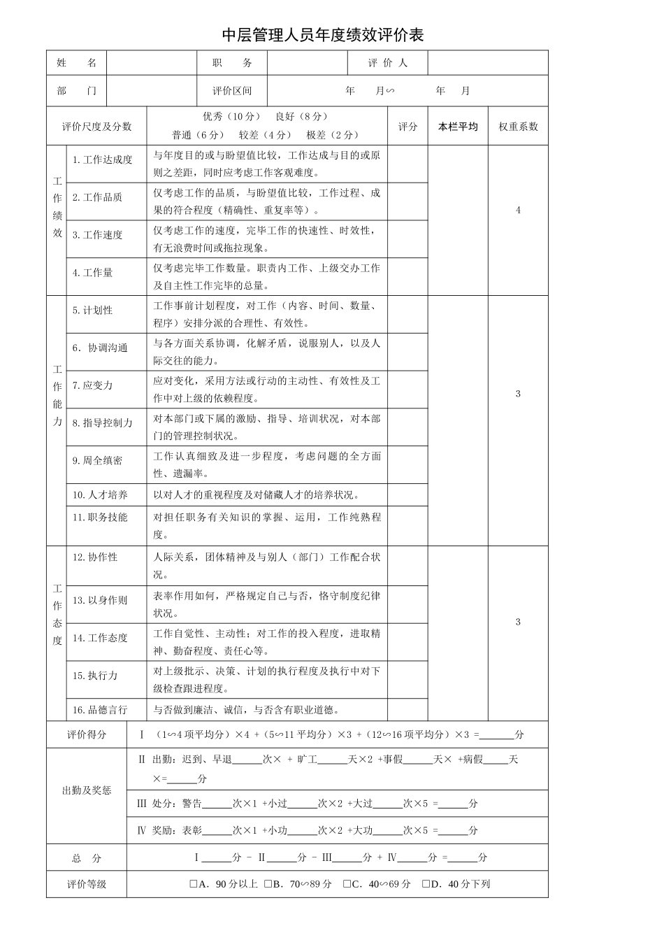 2025年公司加薪管理方案_第3页