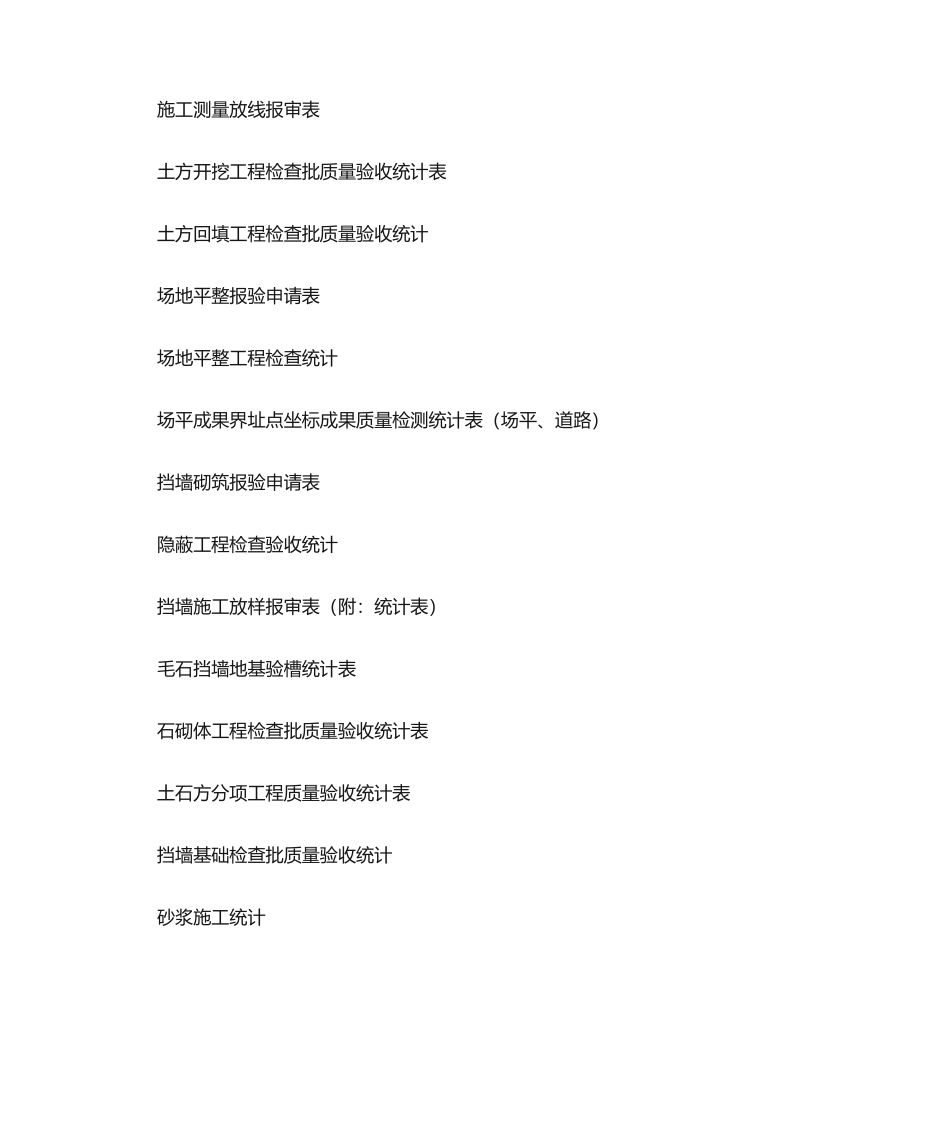 2025年土石方工程竣工资料目录_第2页