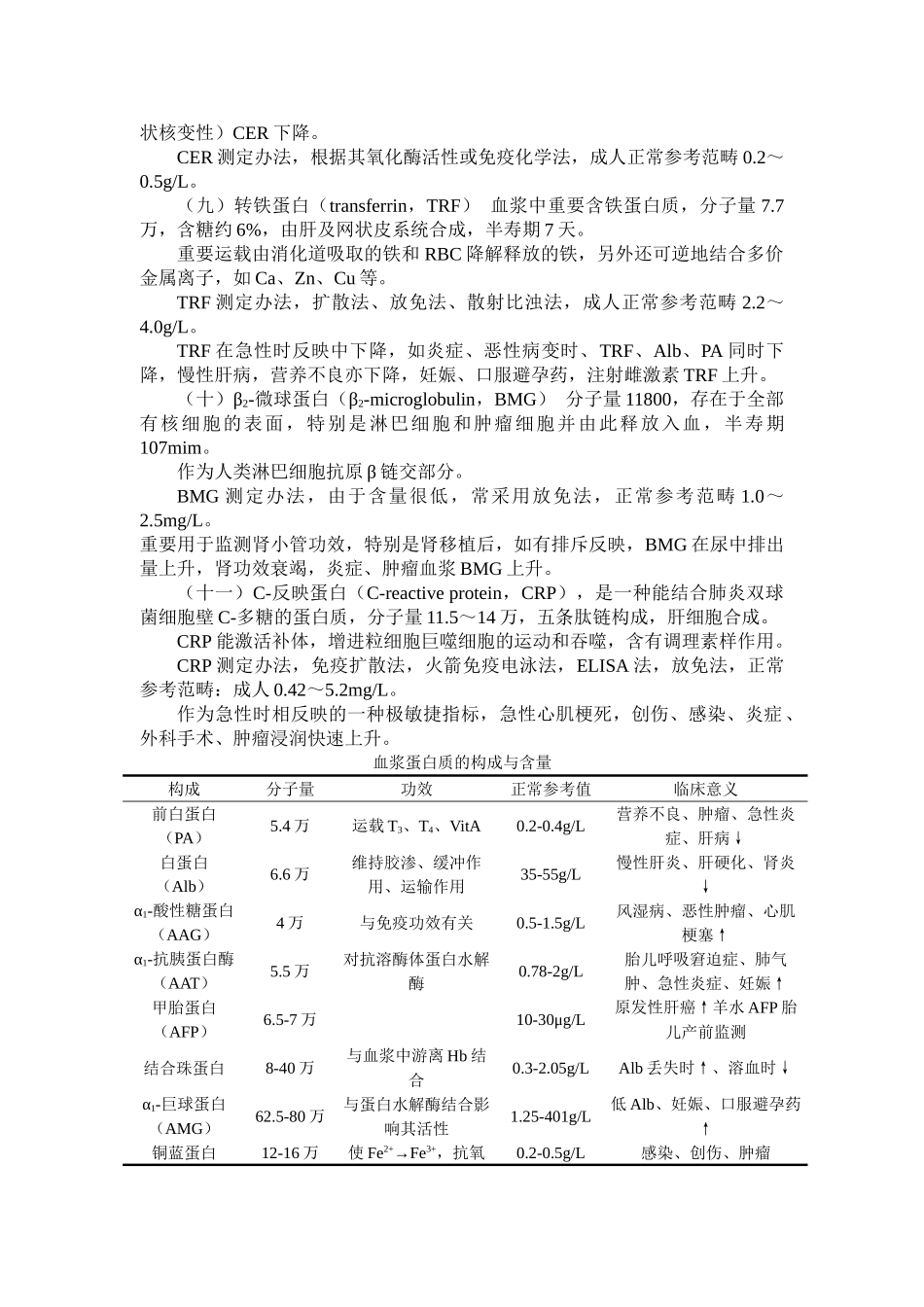 2025年血浆蛋白质的测定精_第3页