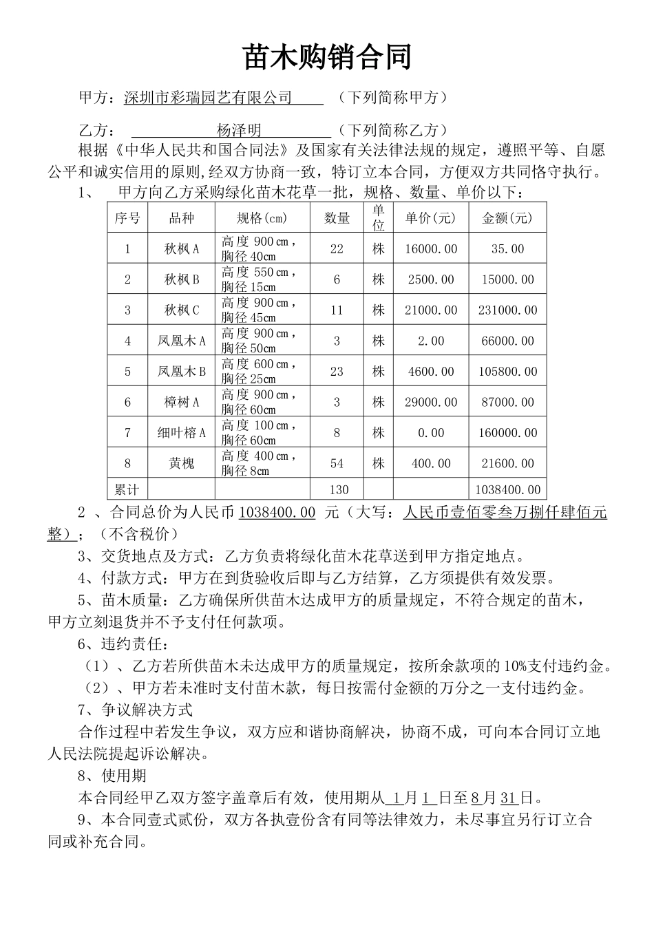 2025年苗木购销合同_第1页