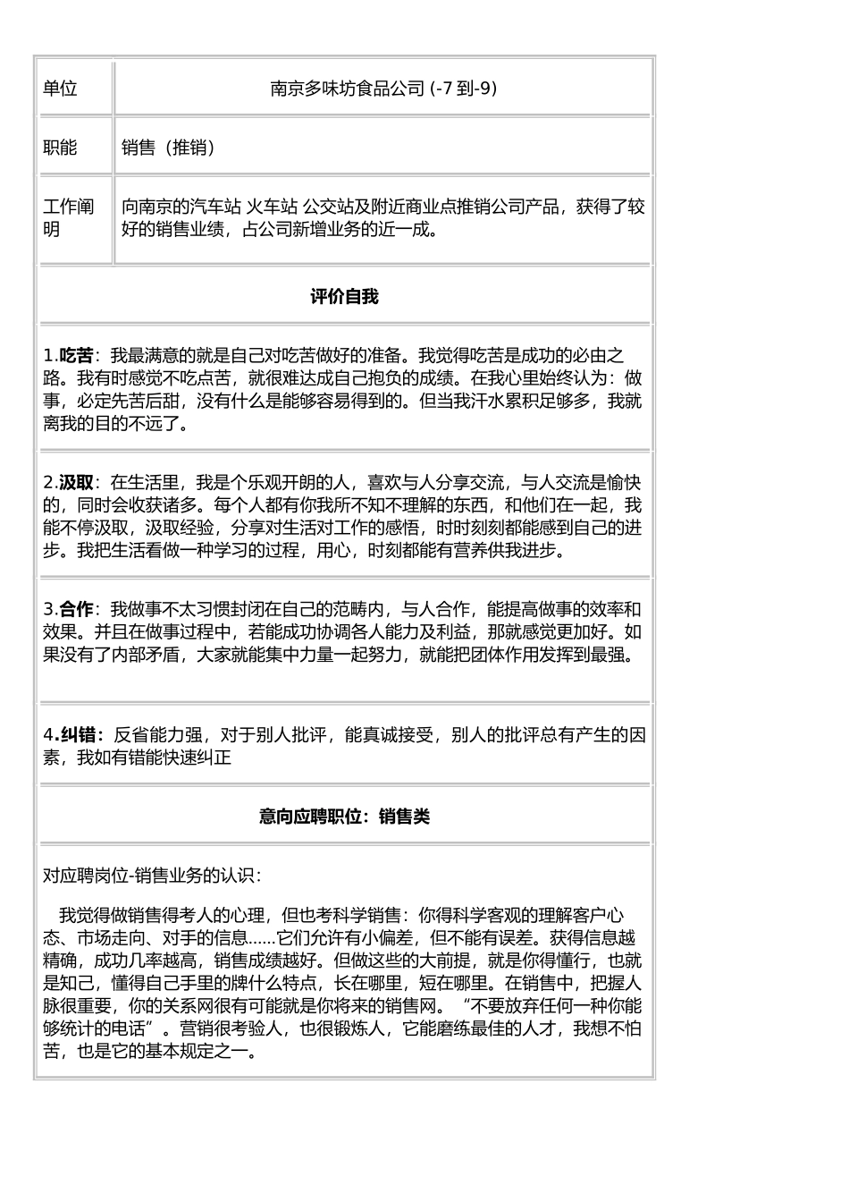 2025年简历模板简历模板下载_第2页