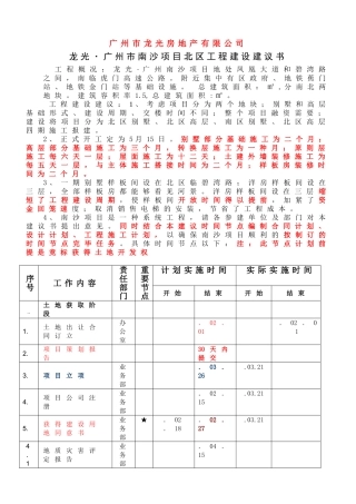 2025年项目节点控制计划