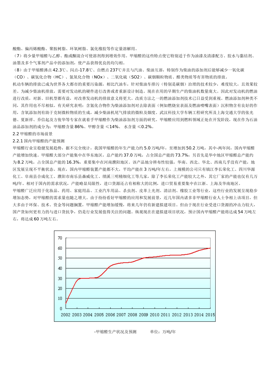 2025年甲缩醛的应用_第2页