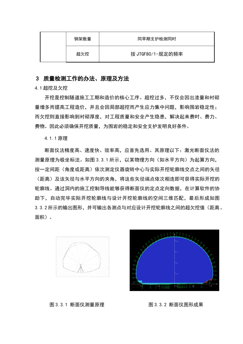 2025年隧道的检测方案设计_第2页
