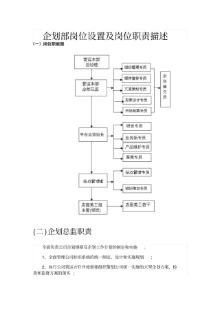 企划部岗位设置及岗位职责描述