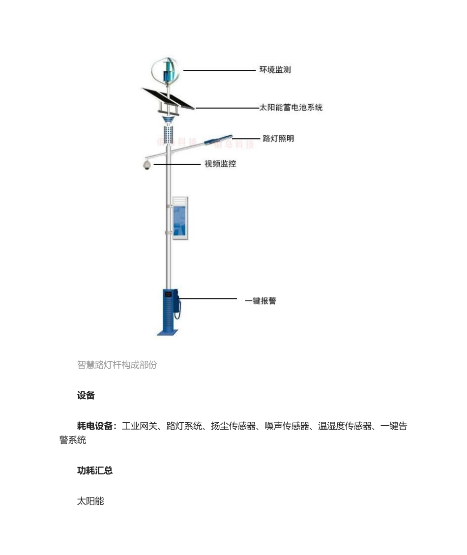 2025年实用的智慧路灯杆系统方案_第3页