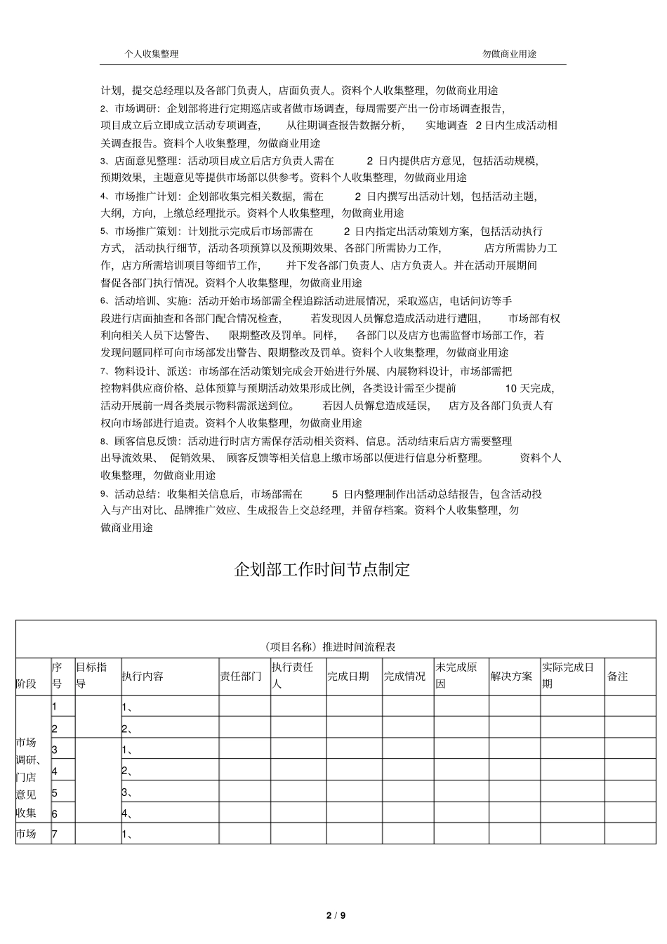 企划部工作流程制度以及规范管理10_第2页
