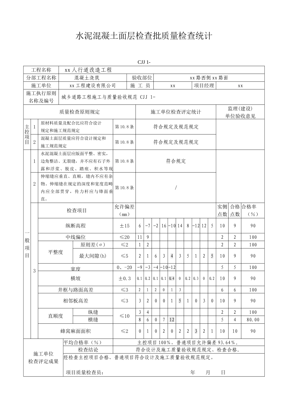 2025年砼路面工序报验 检验批质量检验记录_第1页