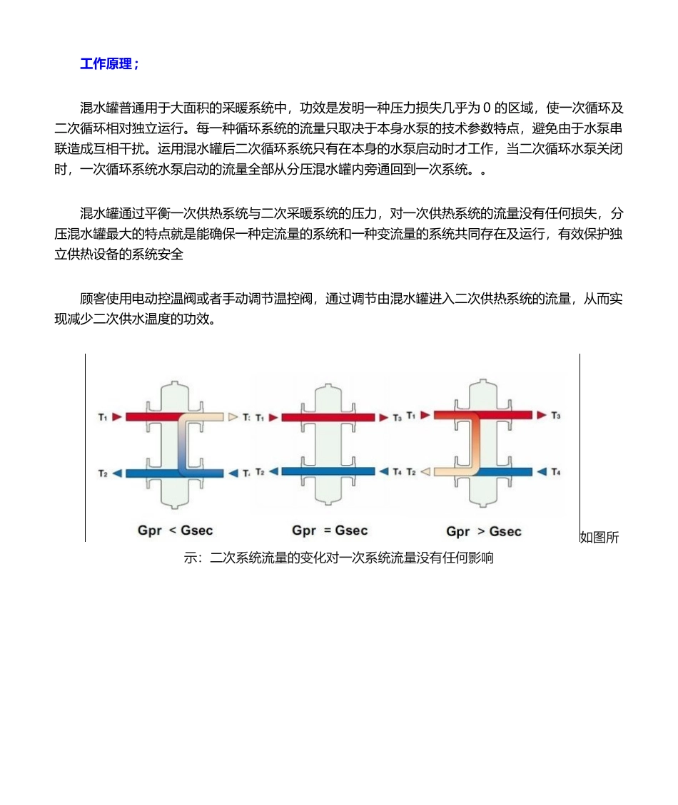 2025年混水罐工作原理_第1页