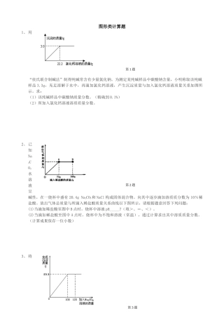 2025年初中化学图表型计算题答案
