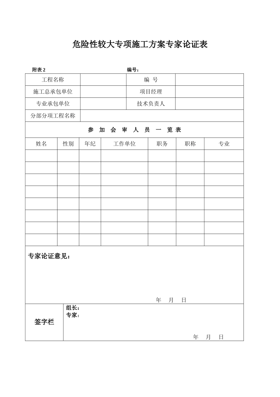 2025年施工组织设方案审批表_第3页