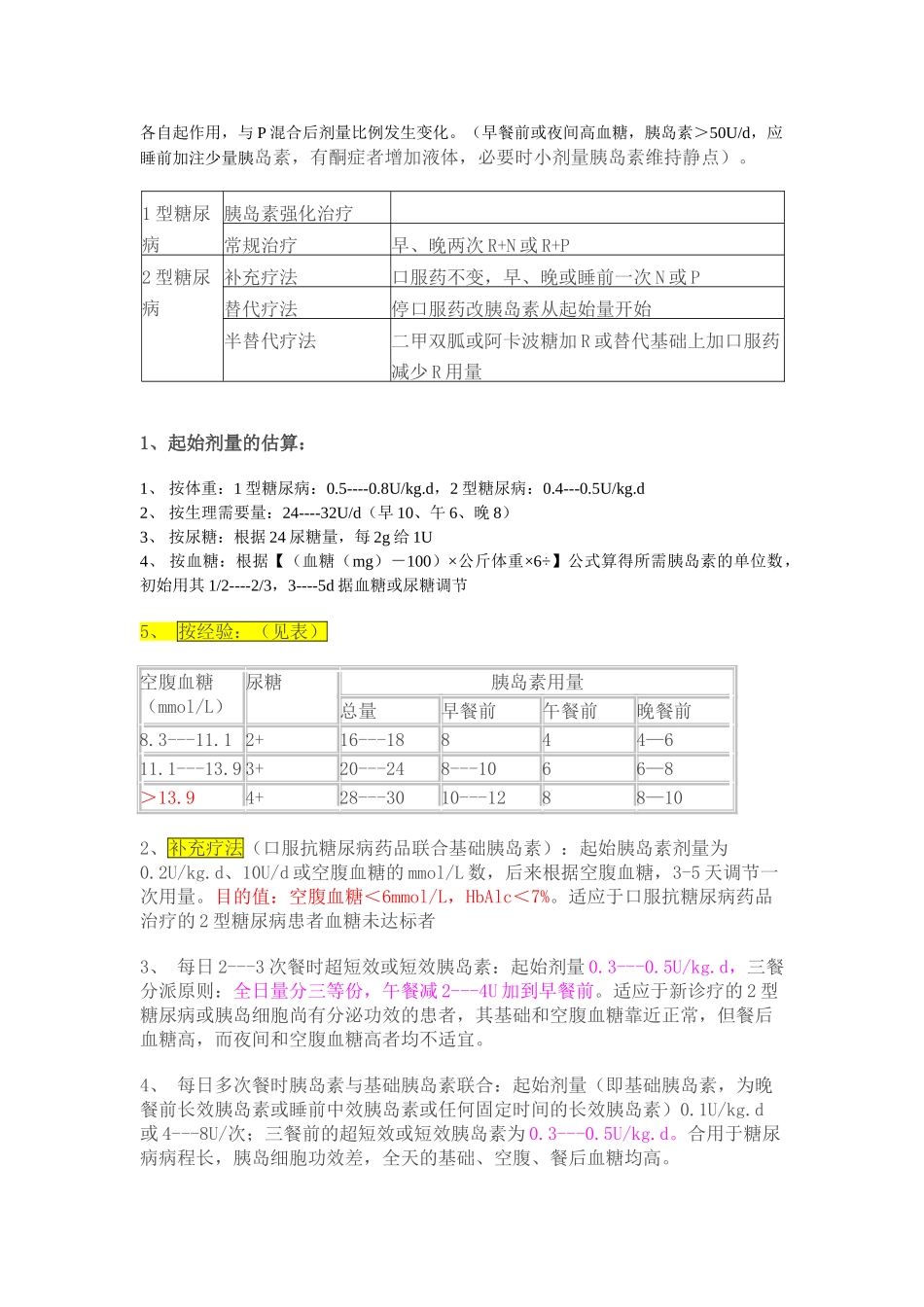 2025年胰岛素使用指南_第2页