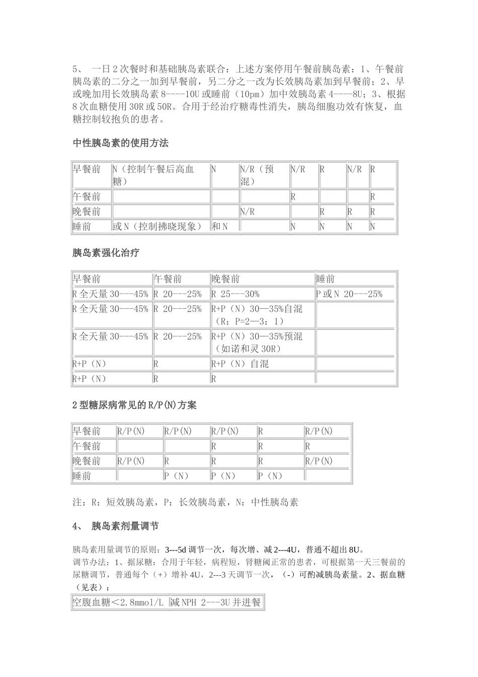 2025年胰岛素使用指南_第3页