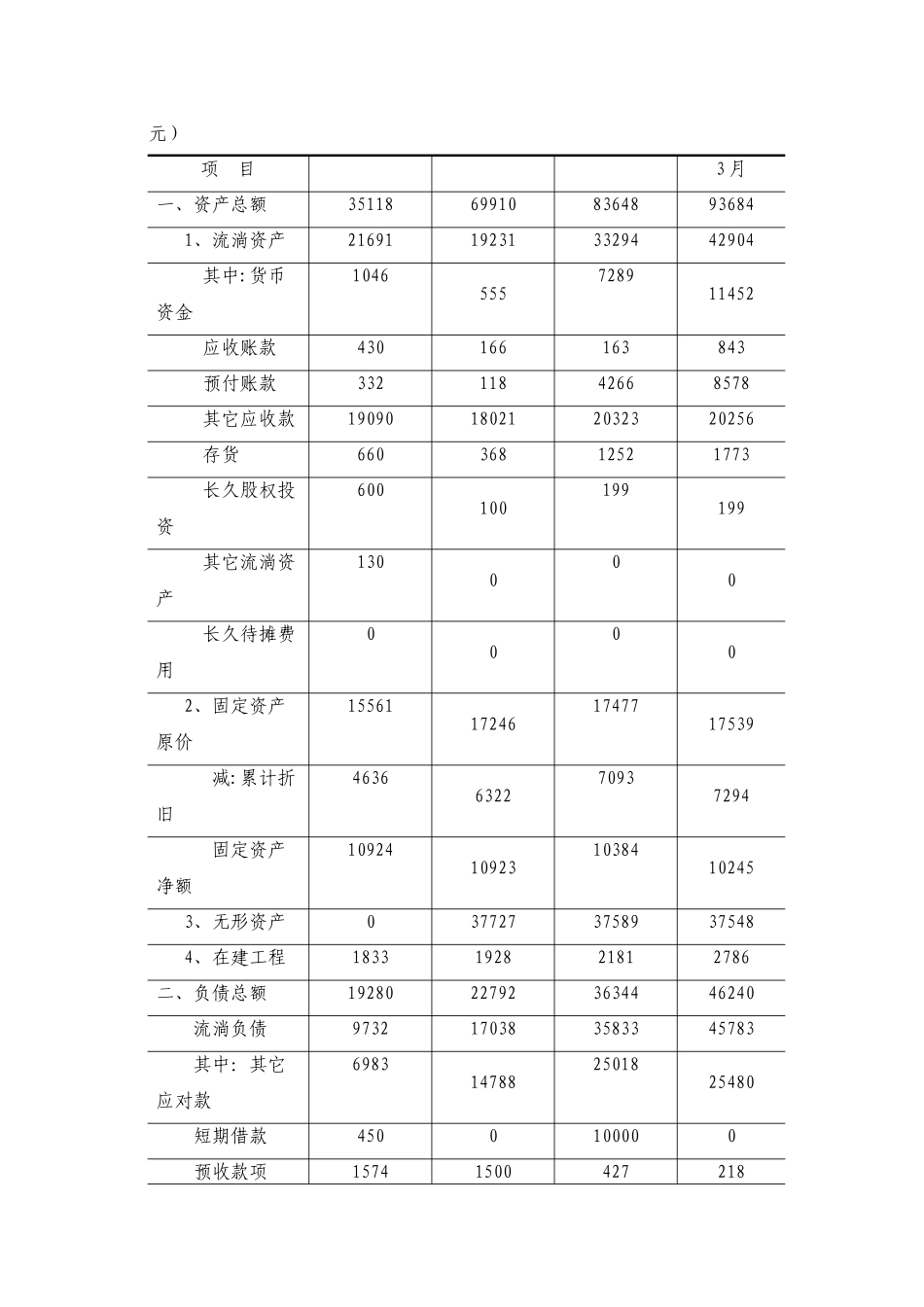 2025年煤矿尽职调查报告_第2页
