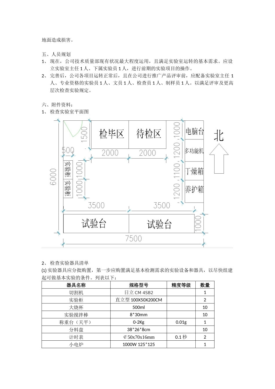 2025年检验实验室建设规划_第2页