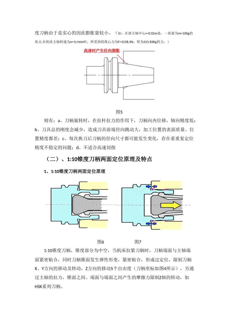 2025年加工中心刀柄_第3页