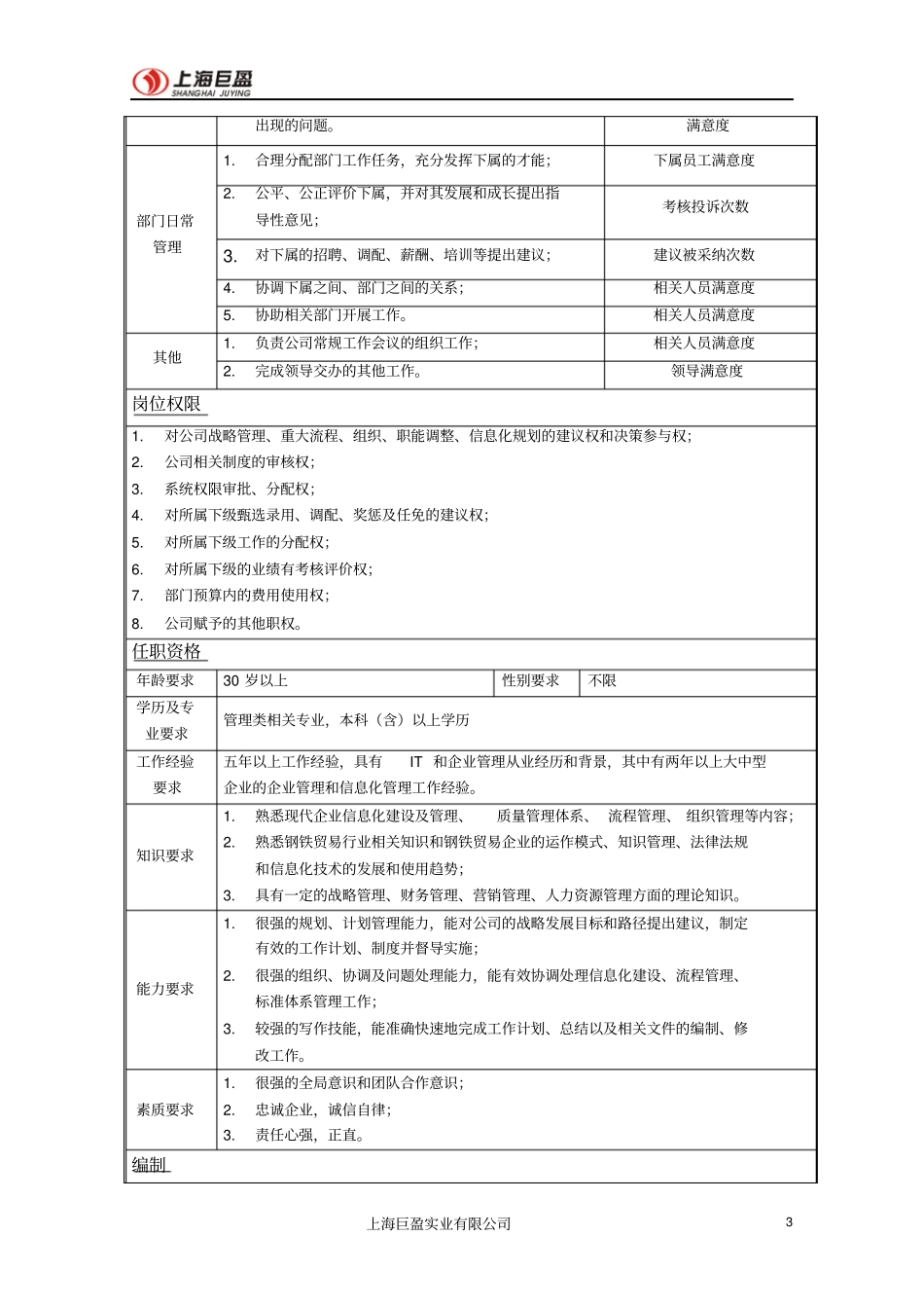 企管信息部职位说明书050808_第3页