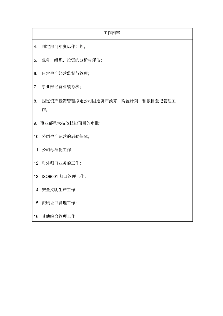 企管部岗位说明书正式_第2页