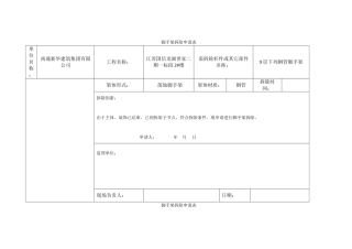 2025年新版脚手架拆除申请表