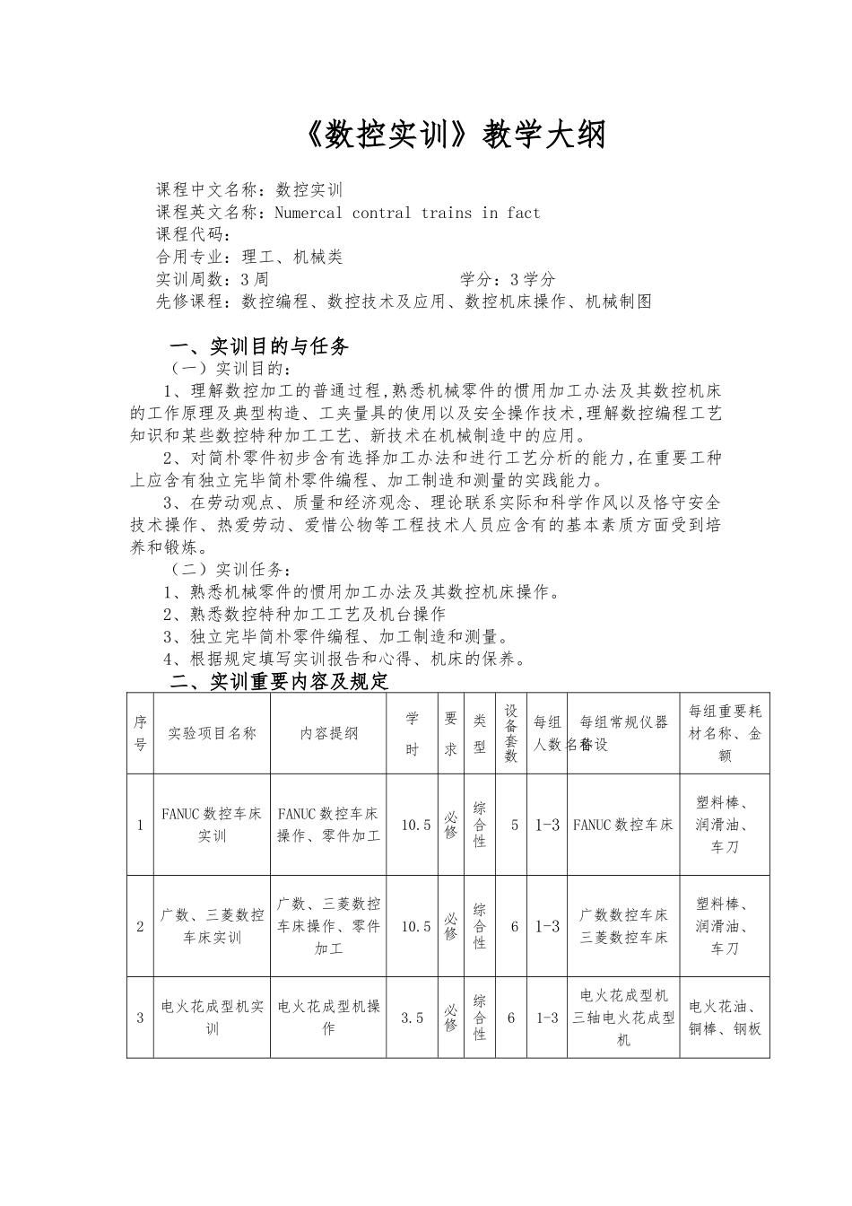 2025年数控实训教学大纲_第1页