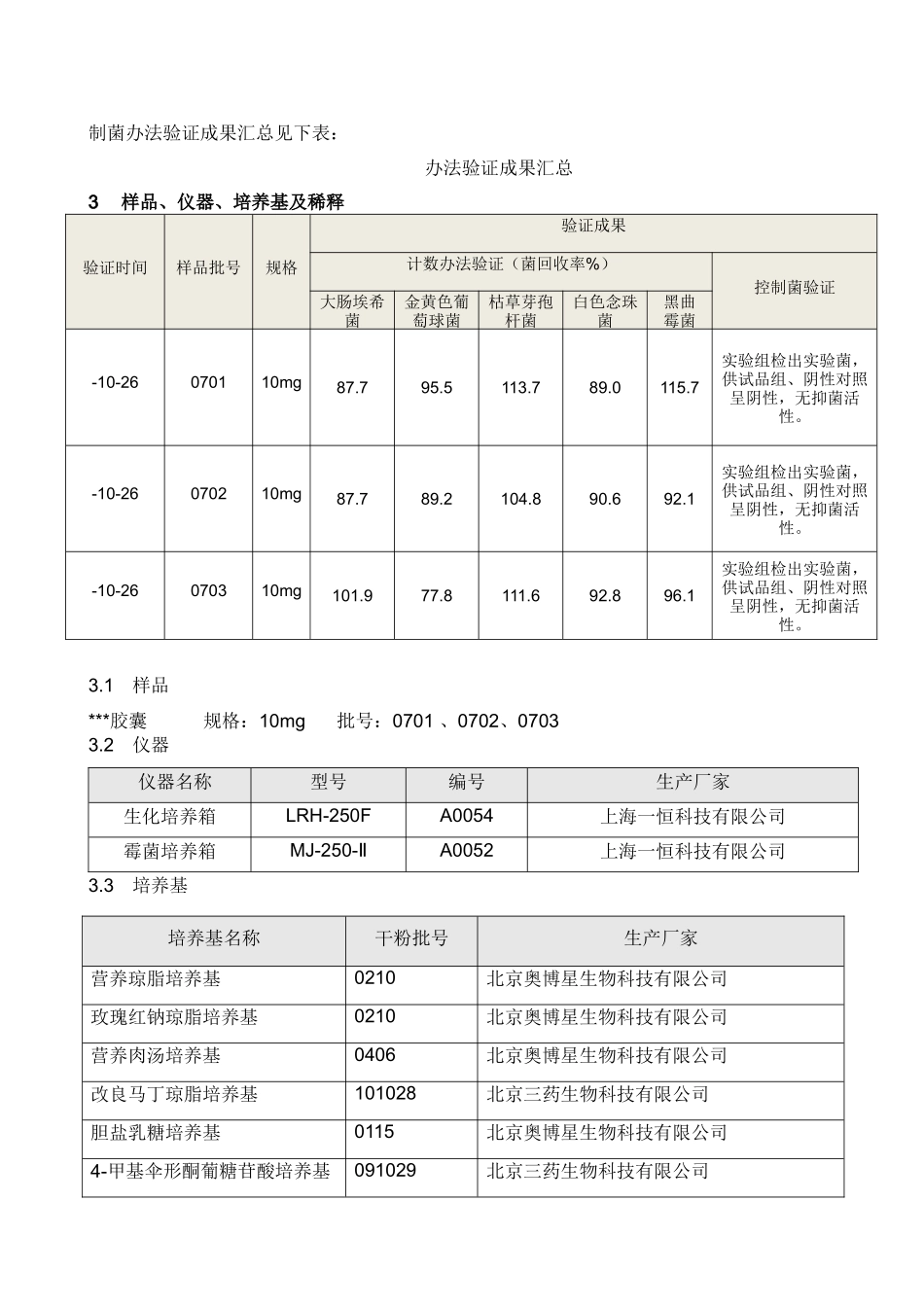 2025年微生物方法验证报告_第3页