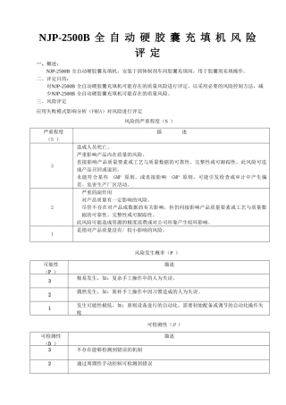 2025年全自动硬胶囊充填机风险评估