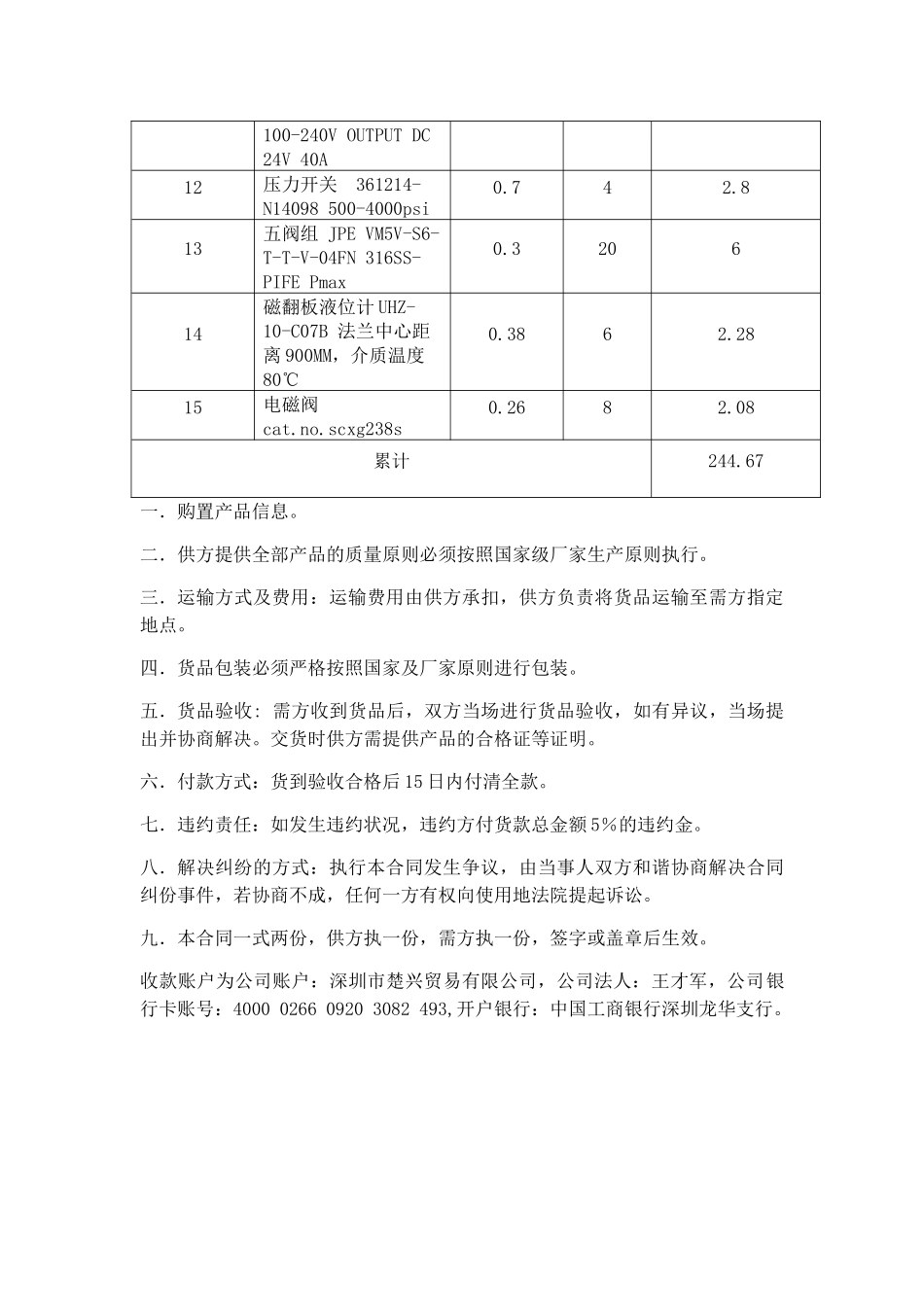 2025年新版购销合同_第2页