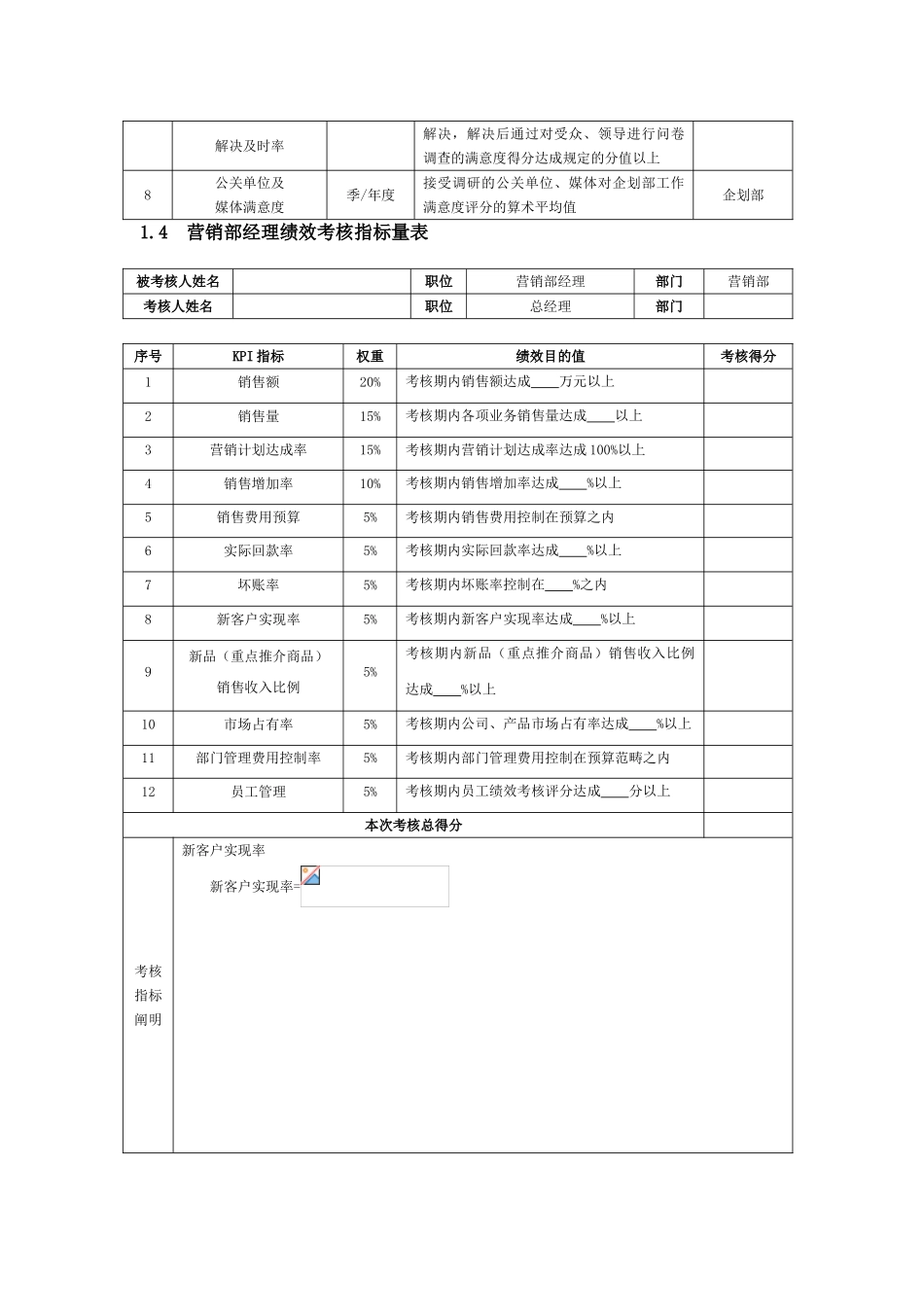 2025年商场营销企划人员KPI绩效量化考核_第3页
